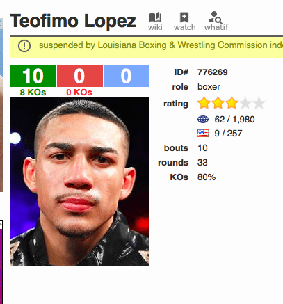 Teofimo Lopez Aiming For Dec. 8 Return