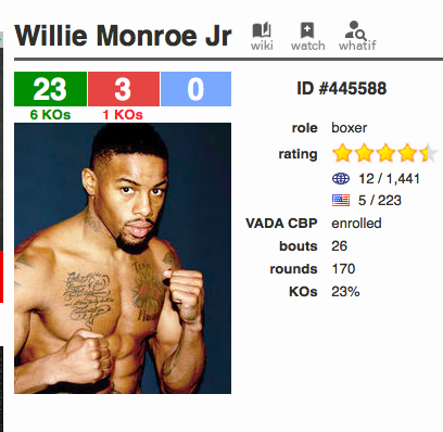 WBC Release More Info On Willie Monroe Jr PED Positive