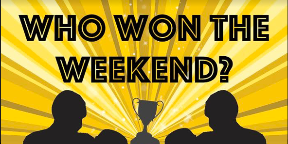 Who Won the Weekend? Votes Cast, Castano Wins After Draw Call