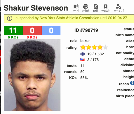 Introducing Shakur Stevenson