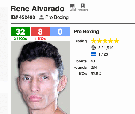 Alvarado Stops Cancio Gains Wba Super Feather Title Ny Fights