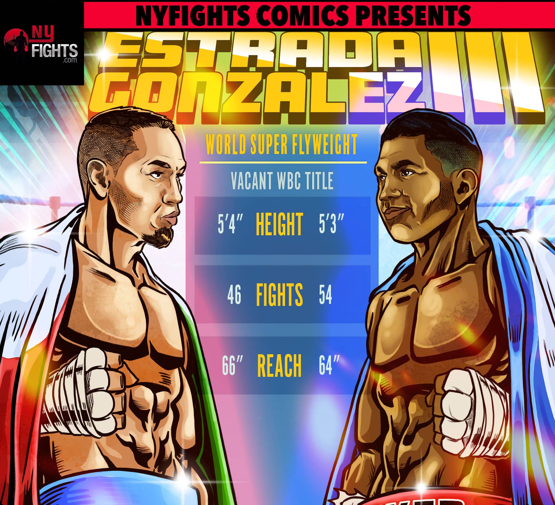 Juan Francisco Estrada vs Roman ‘Chocolatito’ Gonzalez 3: Predictions & Betting Odds