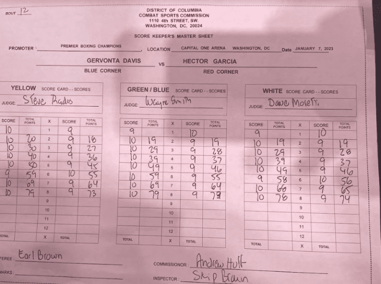 Gervonta Davis vs. Garcia Fight Results Tank Beats Garcia TKO Round 9