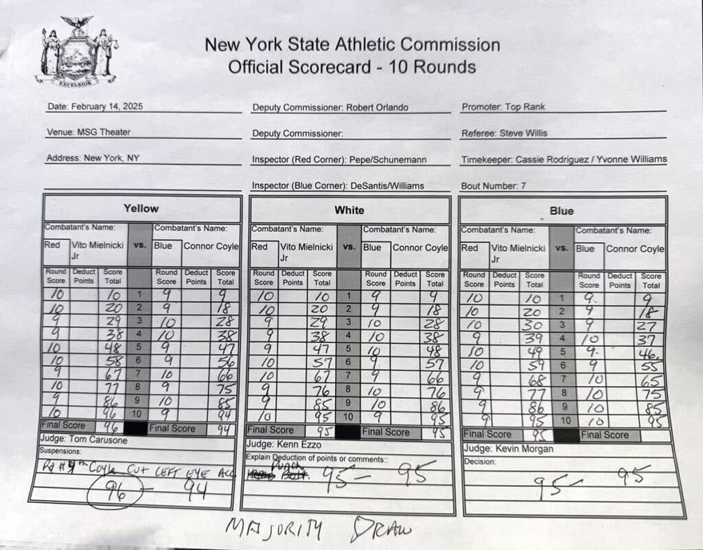 The judges scorecards for Mielnicki Jr. vs. Coyle. Photo: Carl Moretti/Twitter