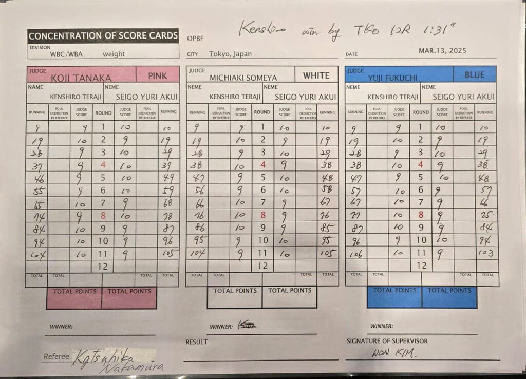 Did Kenshiro Teraji know he was behind on the scorecards? 