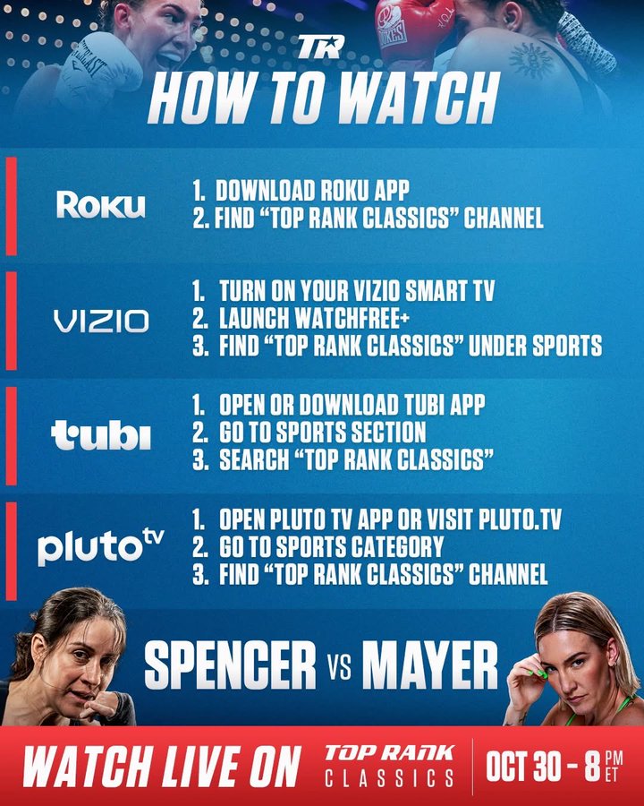 How to watch Thursday's Spencer vs Mayer fight card on Top Rank Classics in the US.