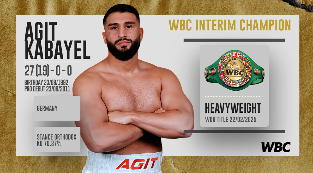 Agit Kabayel is the current interim champion and top contender with the WBC. 