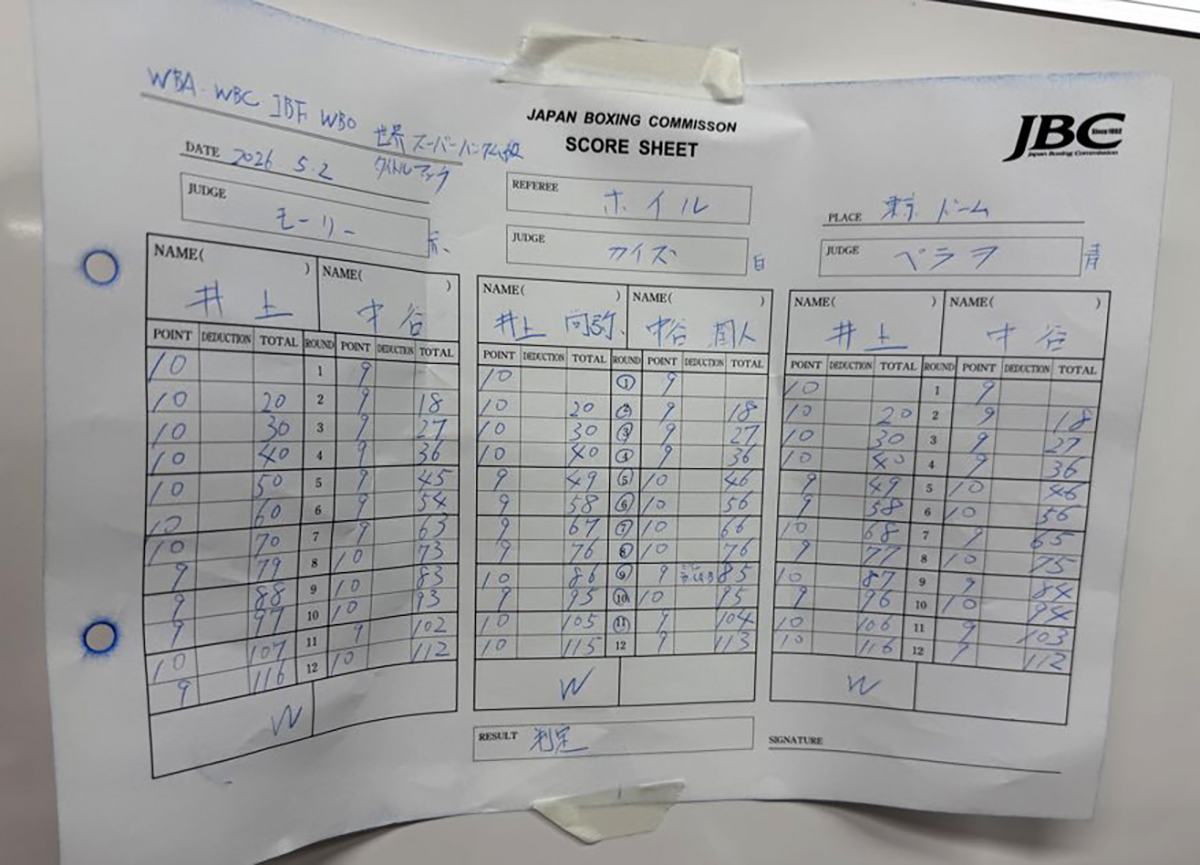 The official Inoue vs Nakatani scorecard. 