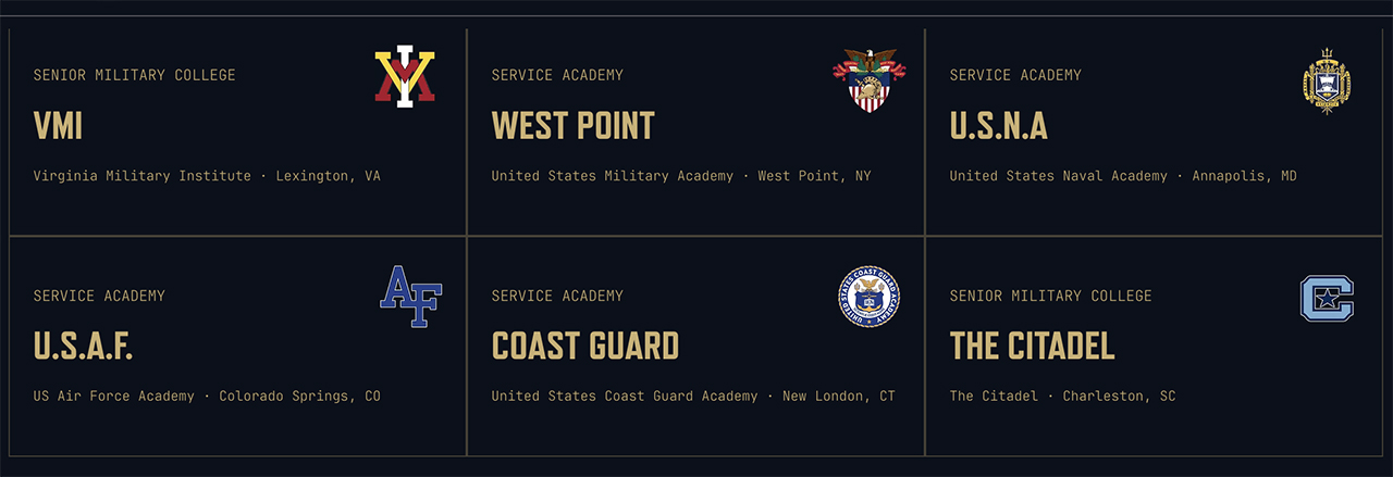 Six military and service academy teams will compete in the first Collegiate Military Boxing Classic during Veterans Week in New York.