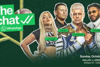 The Chat logo, Photo: WWE