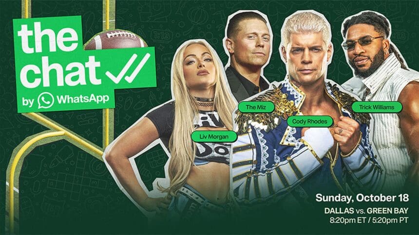 The Chat logo, Photo: WWE