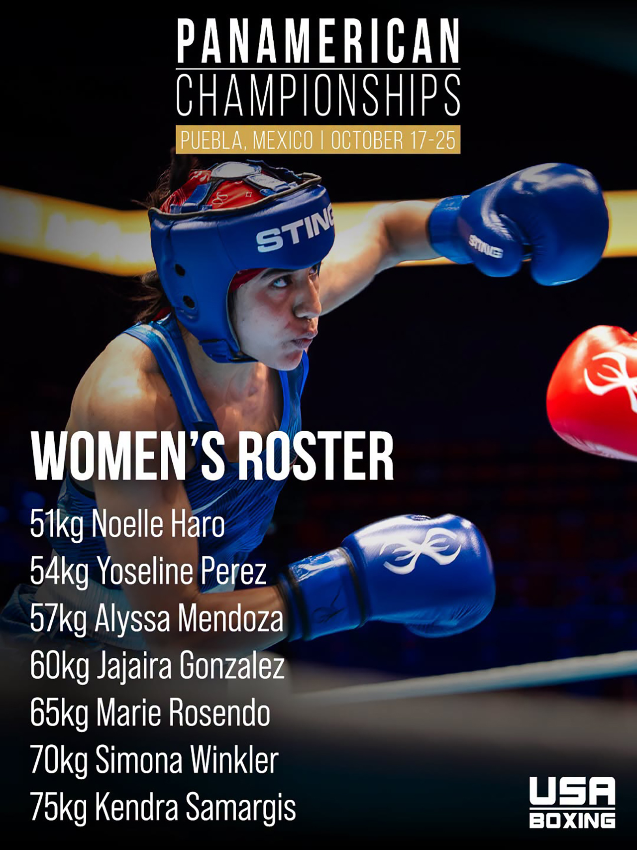 The seven athletes named to the 2026 PanAm Championships team.